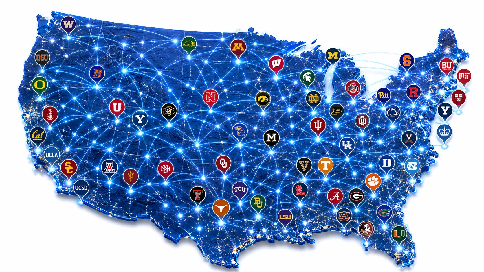 Connected opportunity network across campuses, technologies, people, and market pull